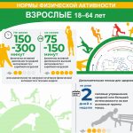 Здоровье для каждого